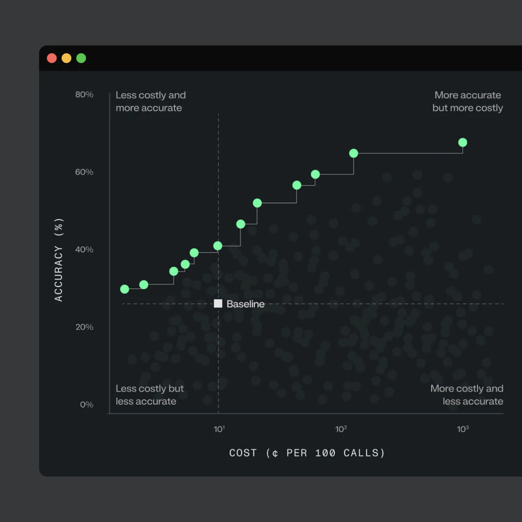DataRobot product interface showing agent lifecycle management