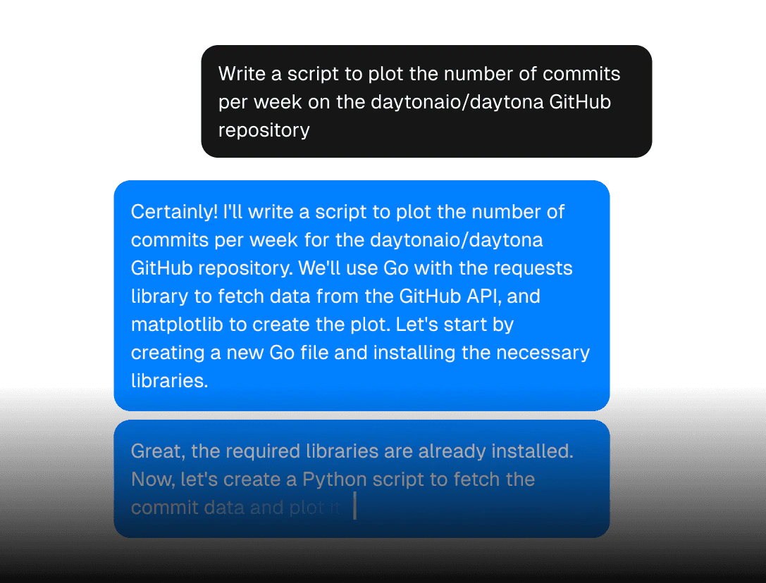 Daytona integrated workspace features for OpenHands