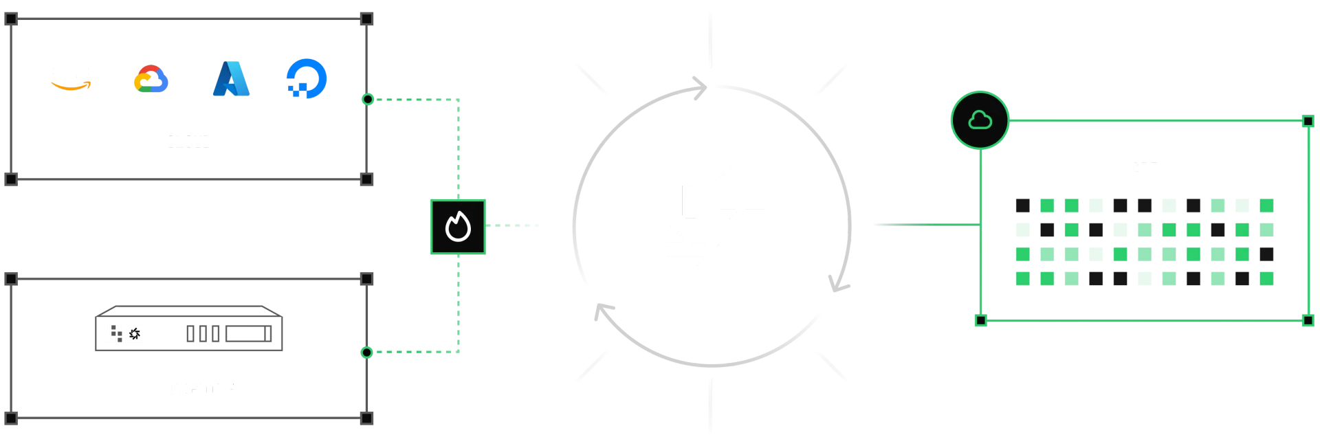 OpenHands application scenario for developers