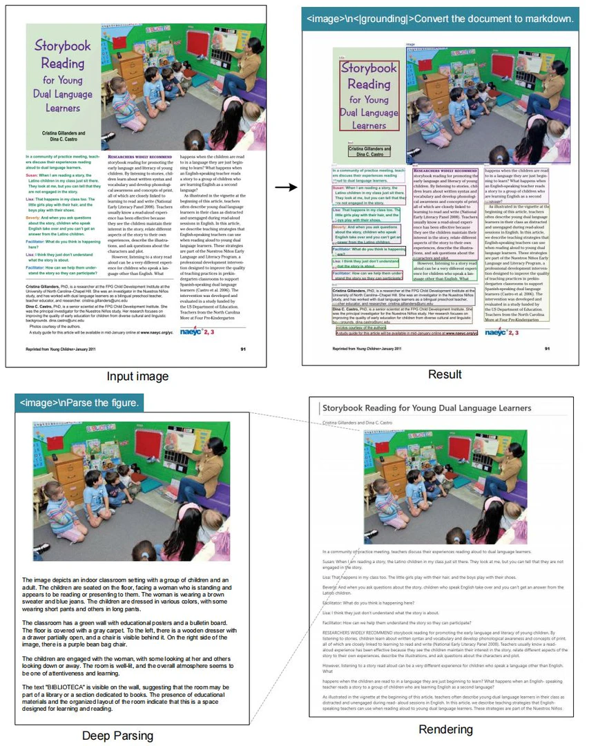 DeepSeek OCR compression insights