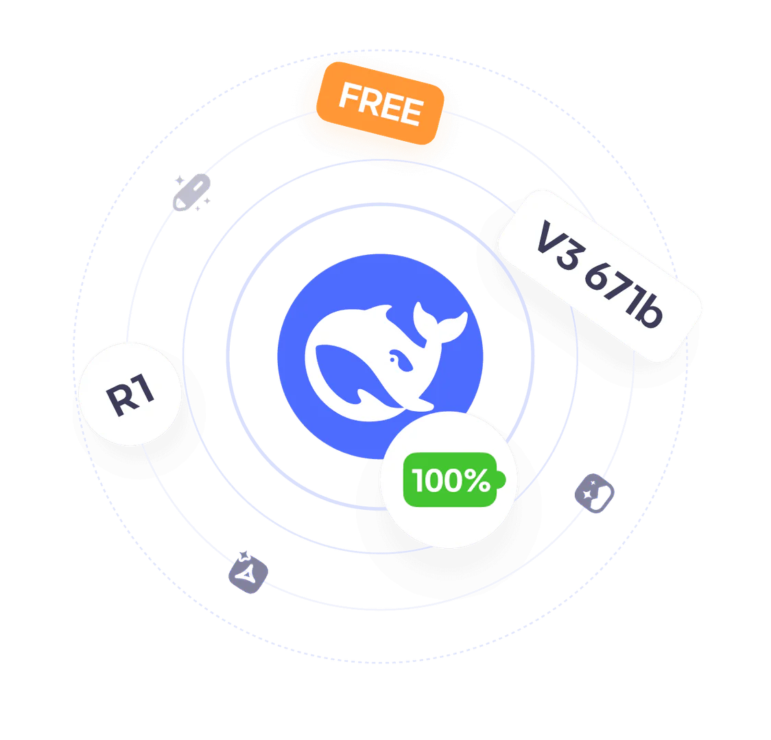 DeepSeek Free features and capabilities