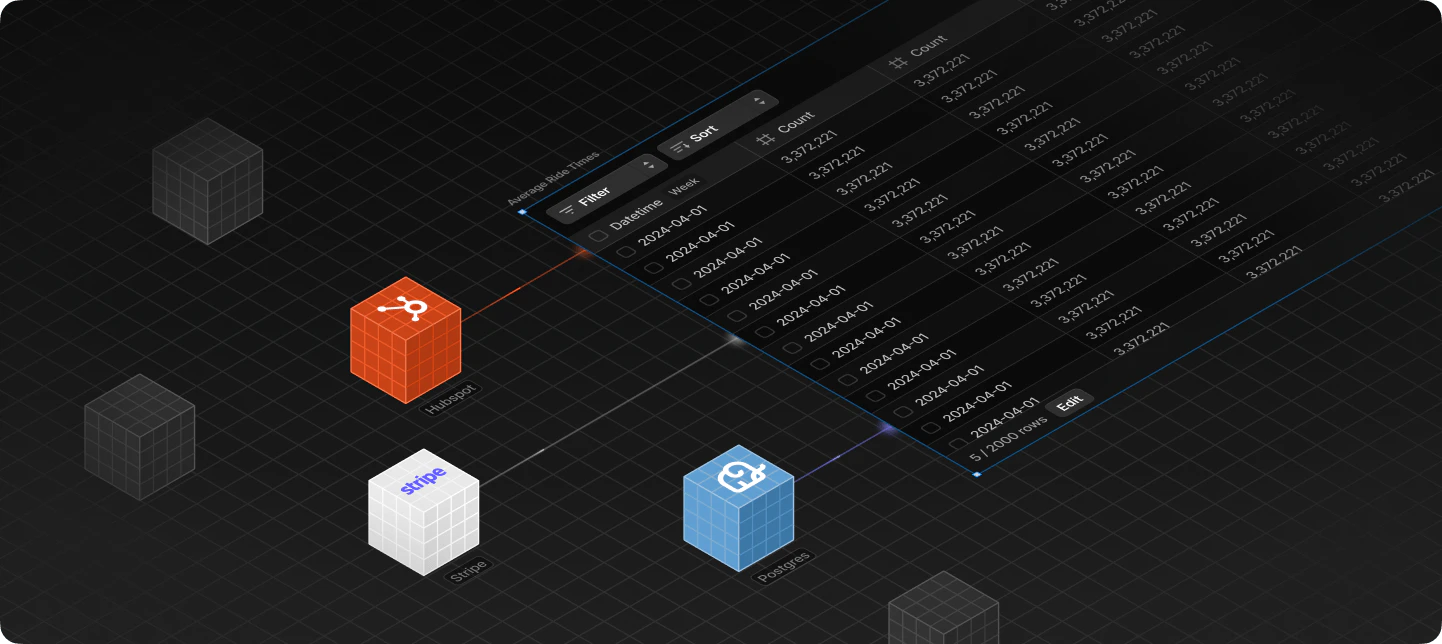 Definite feature extraction and loading overview