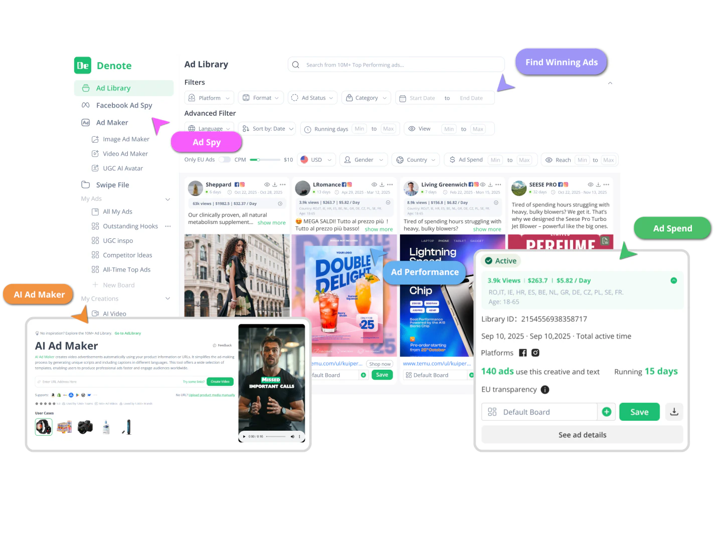 Denote product overview