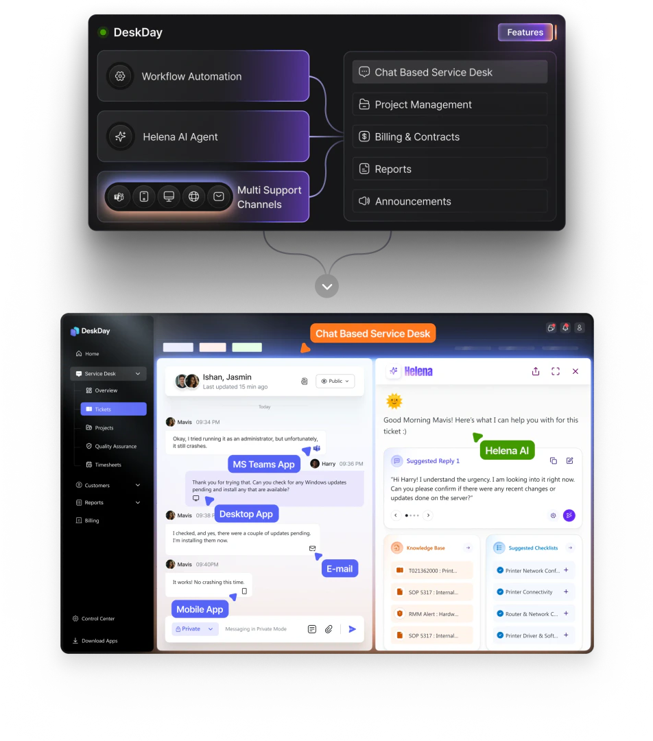 DeskDay PSA software overview for MSPs