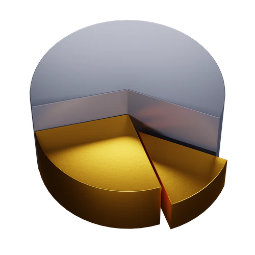 Devloai for engineering leaders