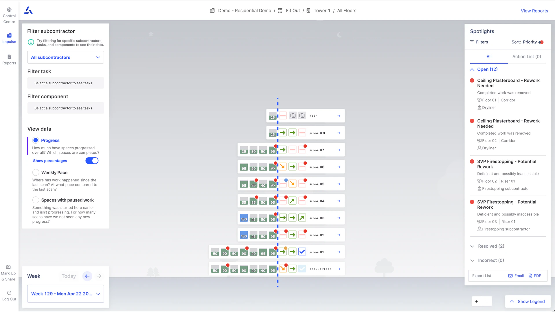 Disperse product overview with site capture features