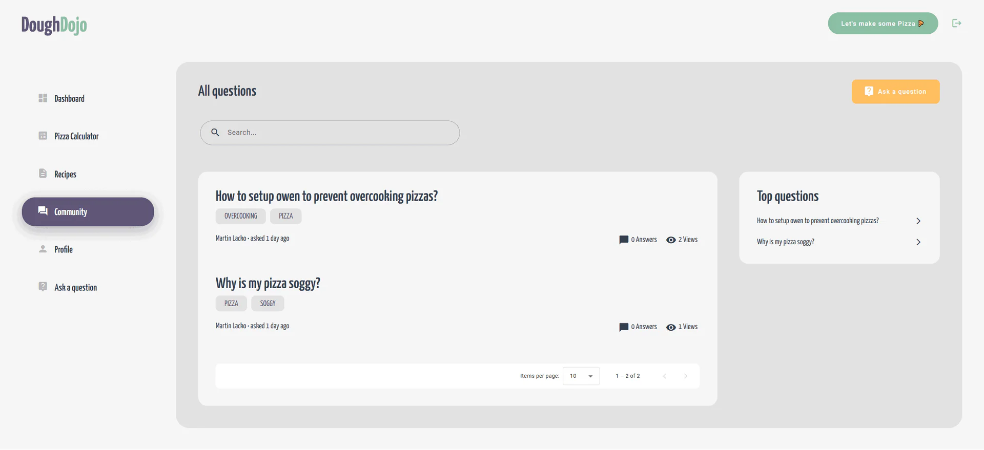 Doughdojo pizza community discussion interface