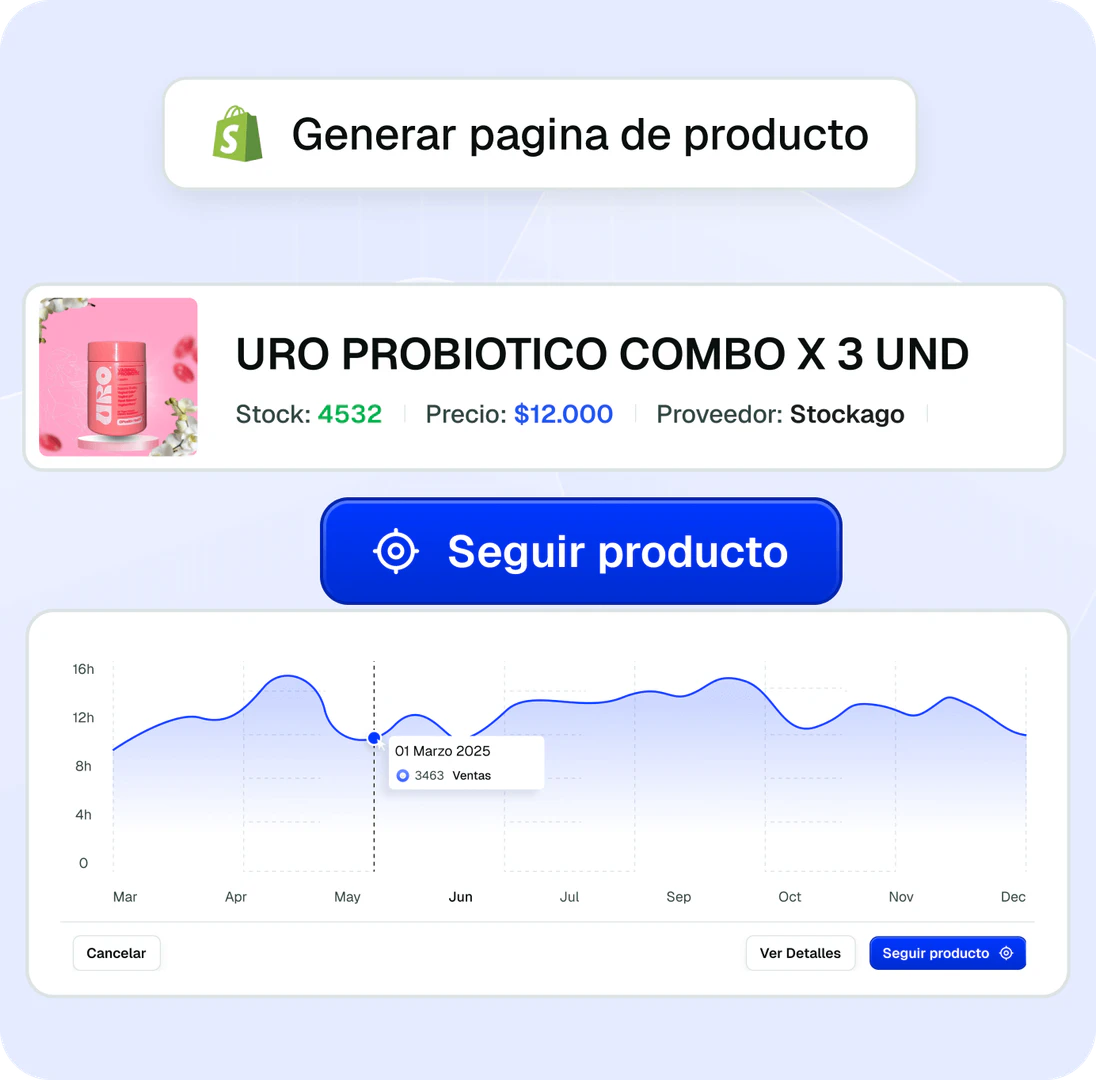 Dropkiller advertisement validation process