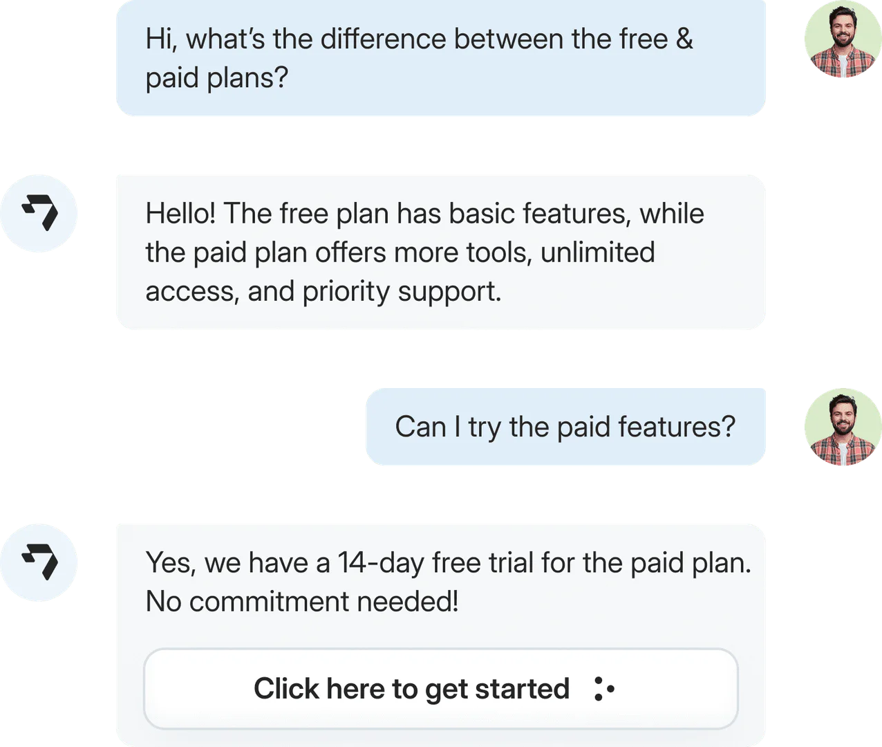Droxy real application scenario