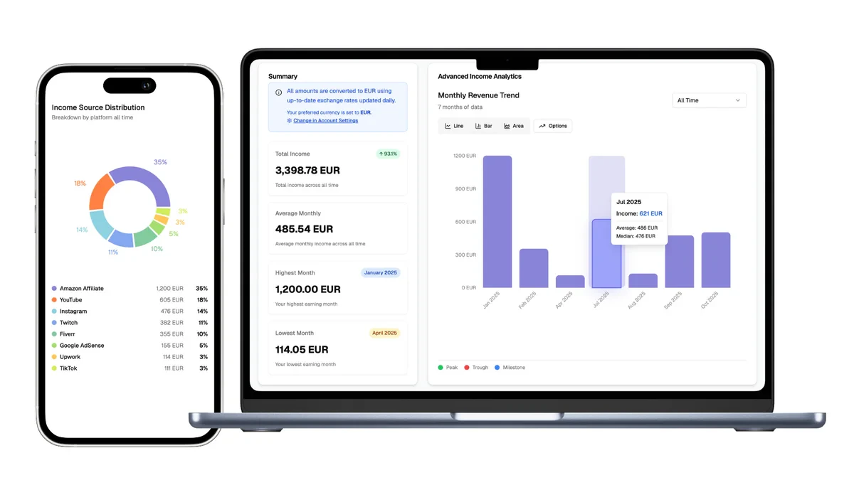 Easy Earnings Tracker product interface overview