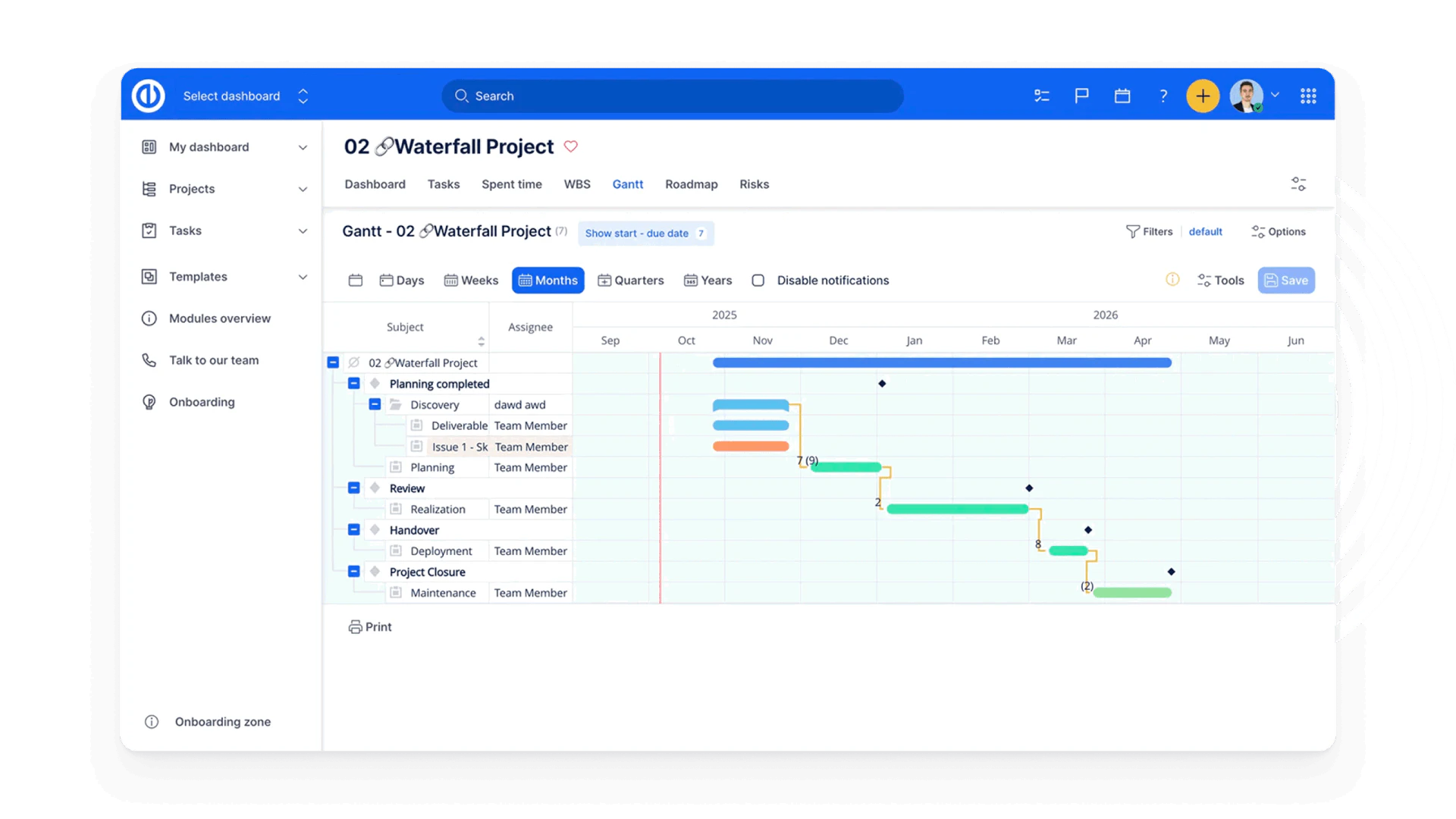 Easyredmine Gantt chart for project management