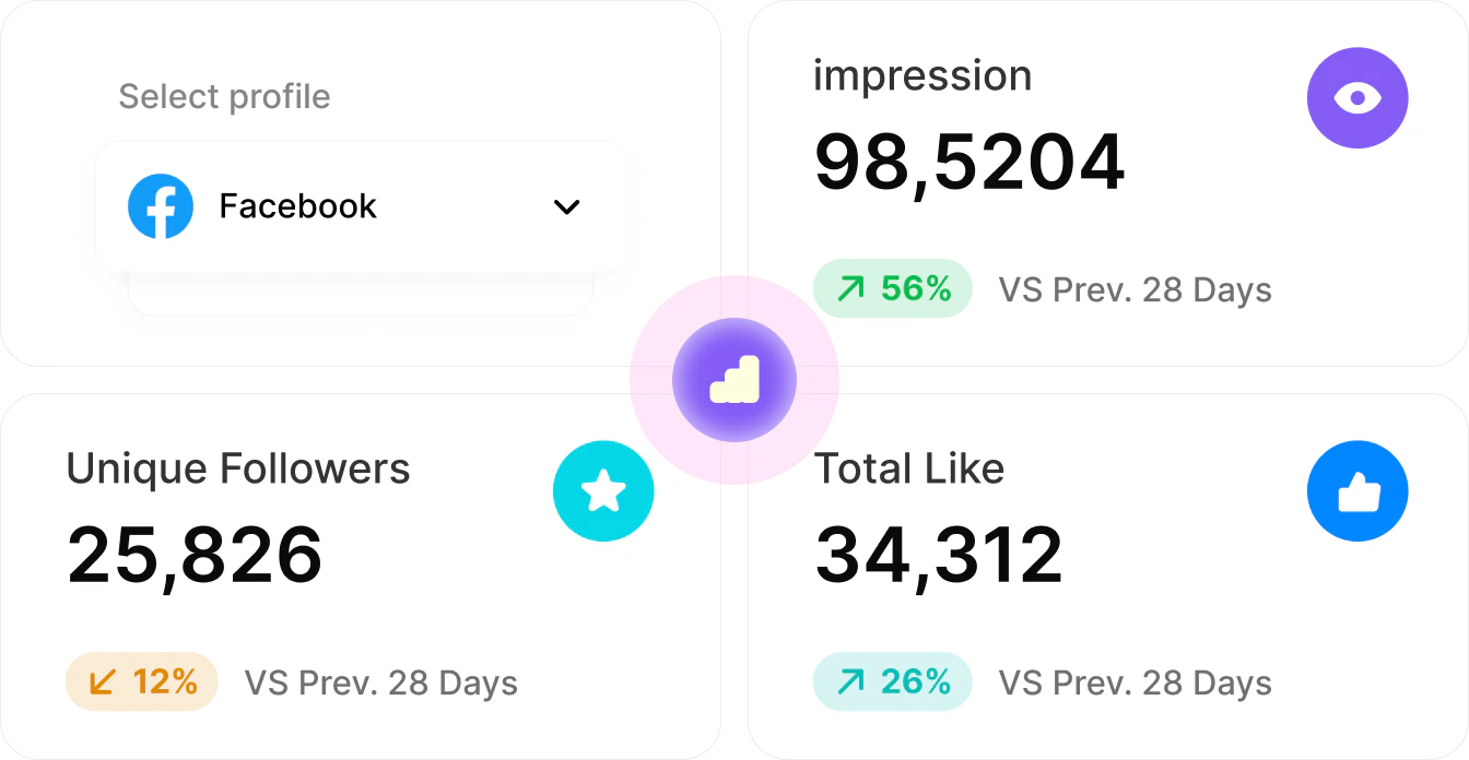 Ecomtent application example