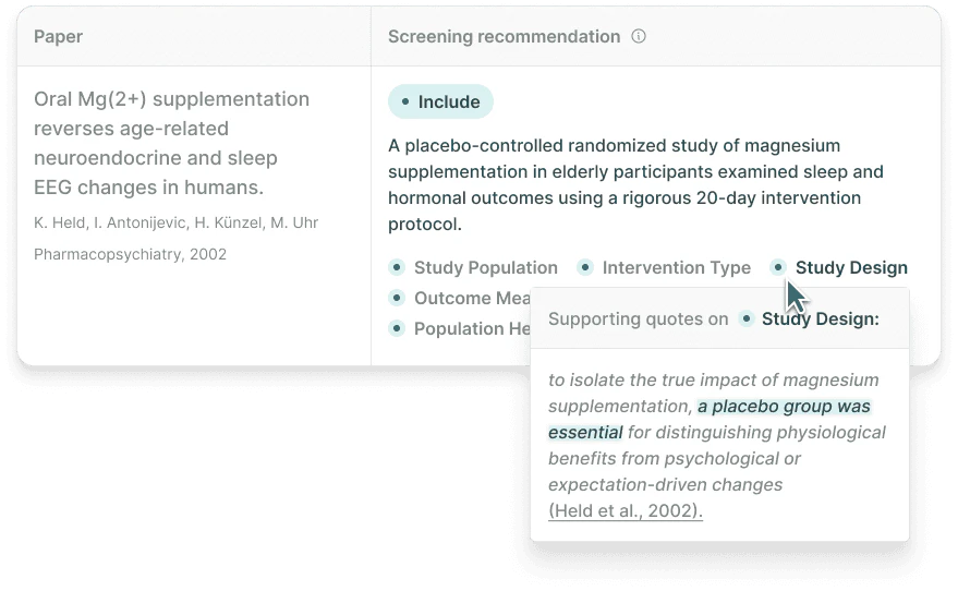 Elicit application scenario image for researchers