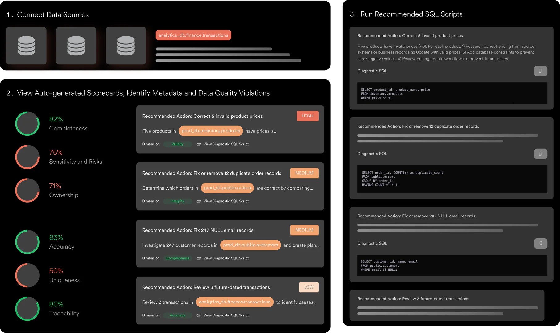 Emergenceai feature demonstration for data readiness