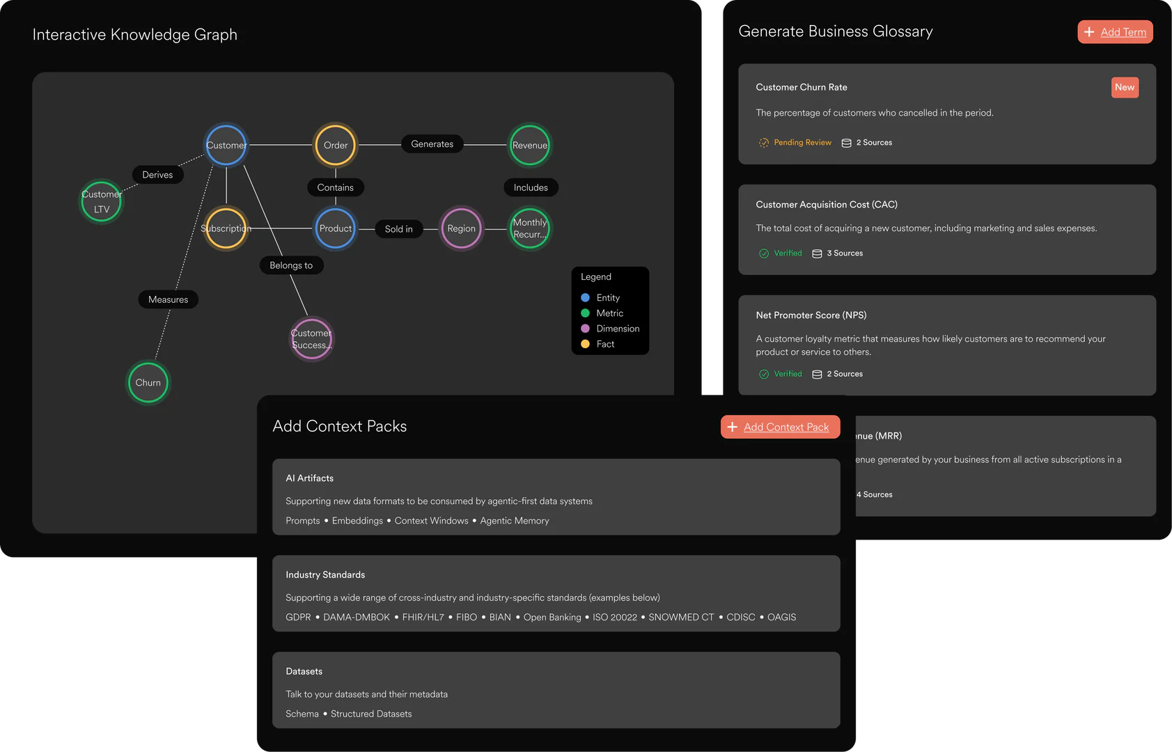 Semantic intelligence capabilities of Emergenceai