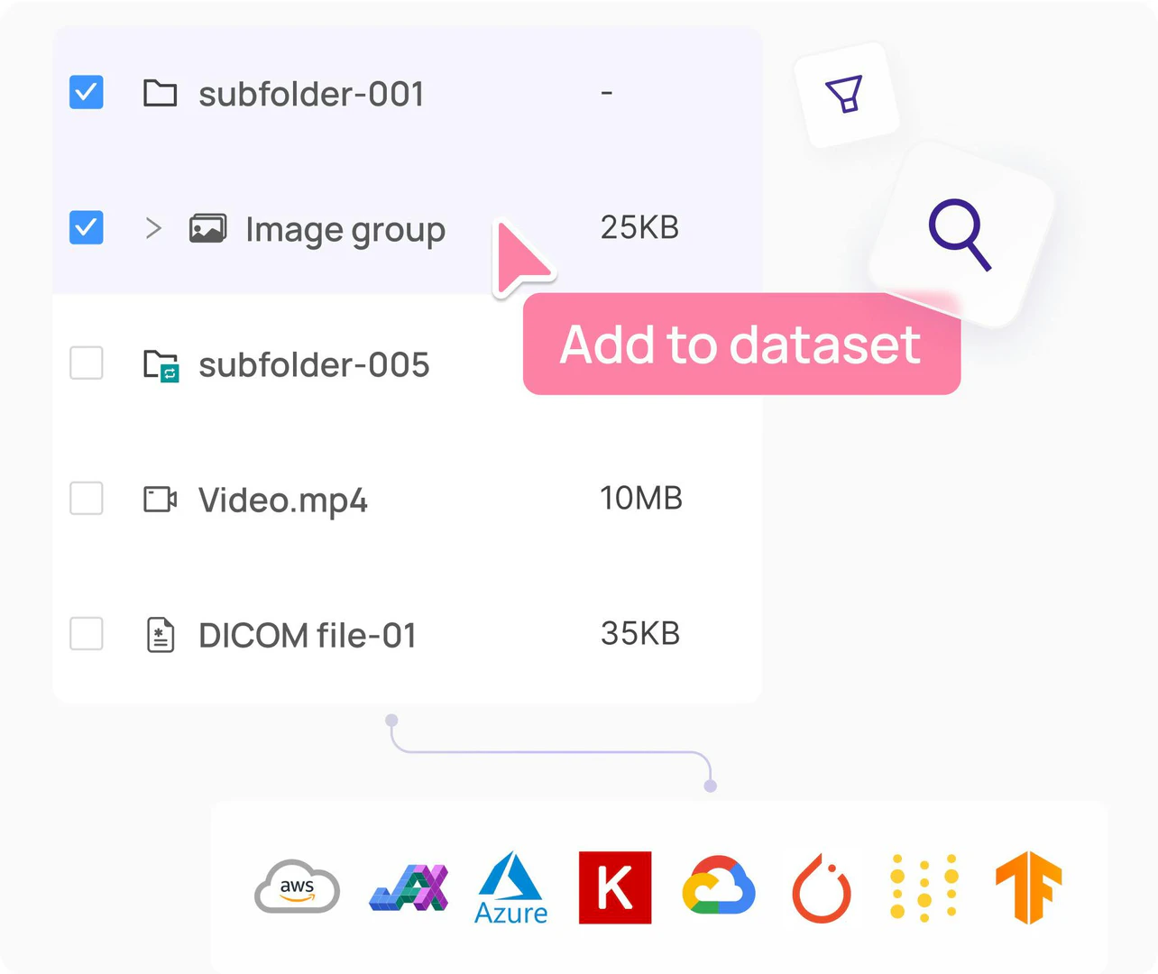 Encord user scenario image for machine learning practitioners