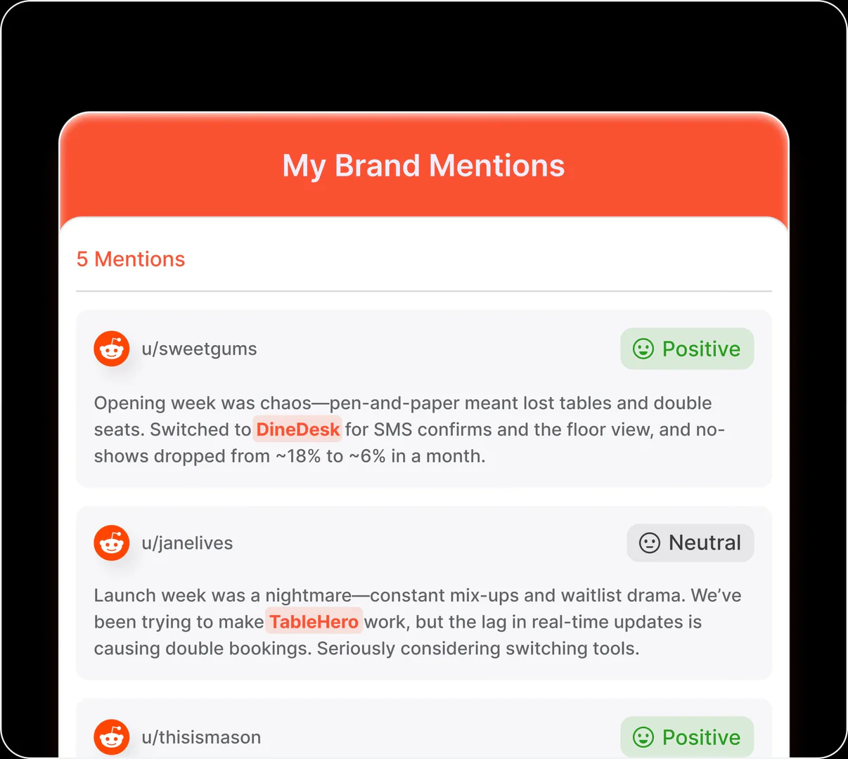 Engain usage step interface for getting brand mentioned
