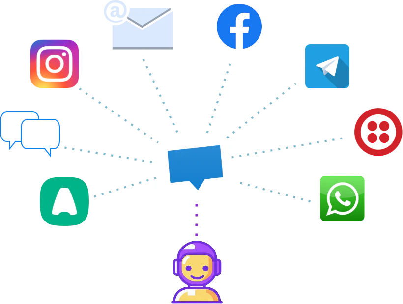 Enumhq integration options