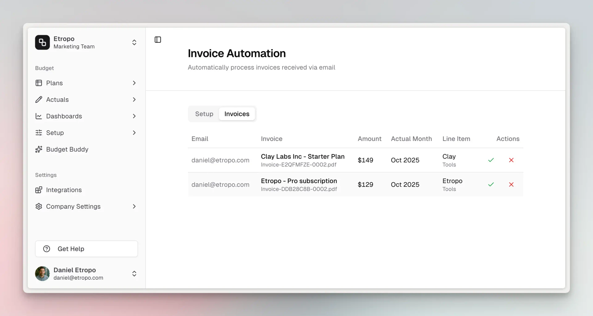 Etropo marketing budgeting software overview