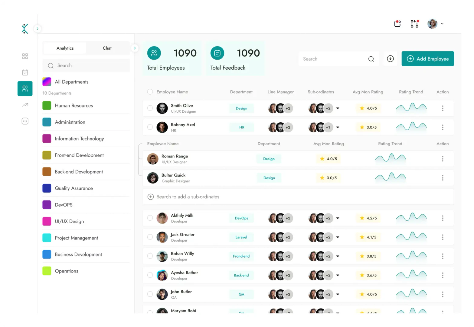 EvalPro AI product overview