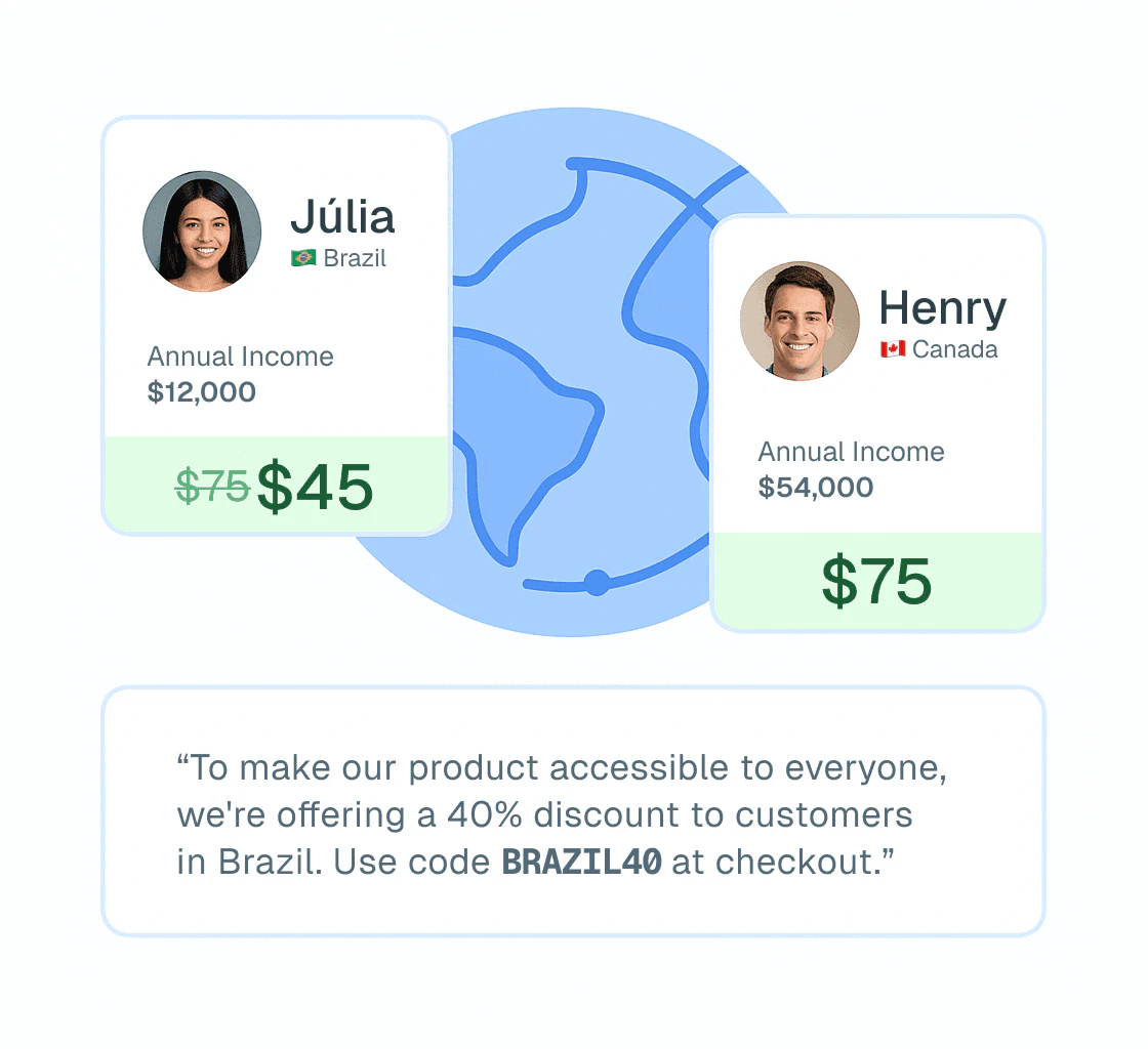 Evendeals product overview showing discount banners