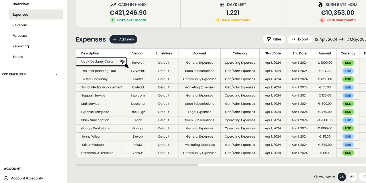 Evrythink main features overview