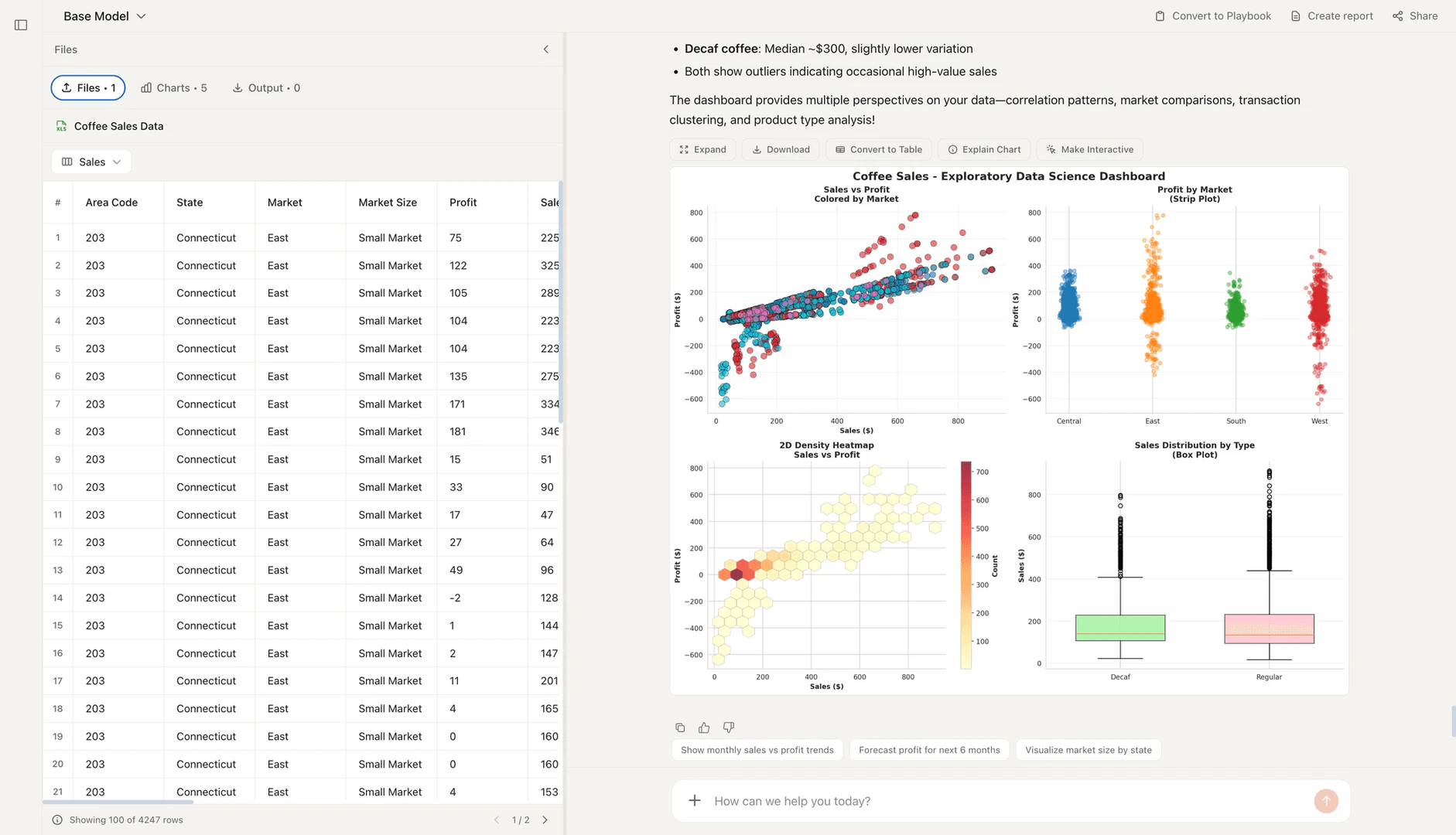 Excel Formula Bot product overview