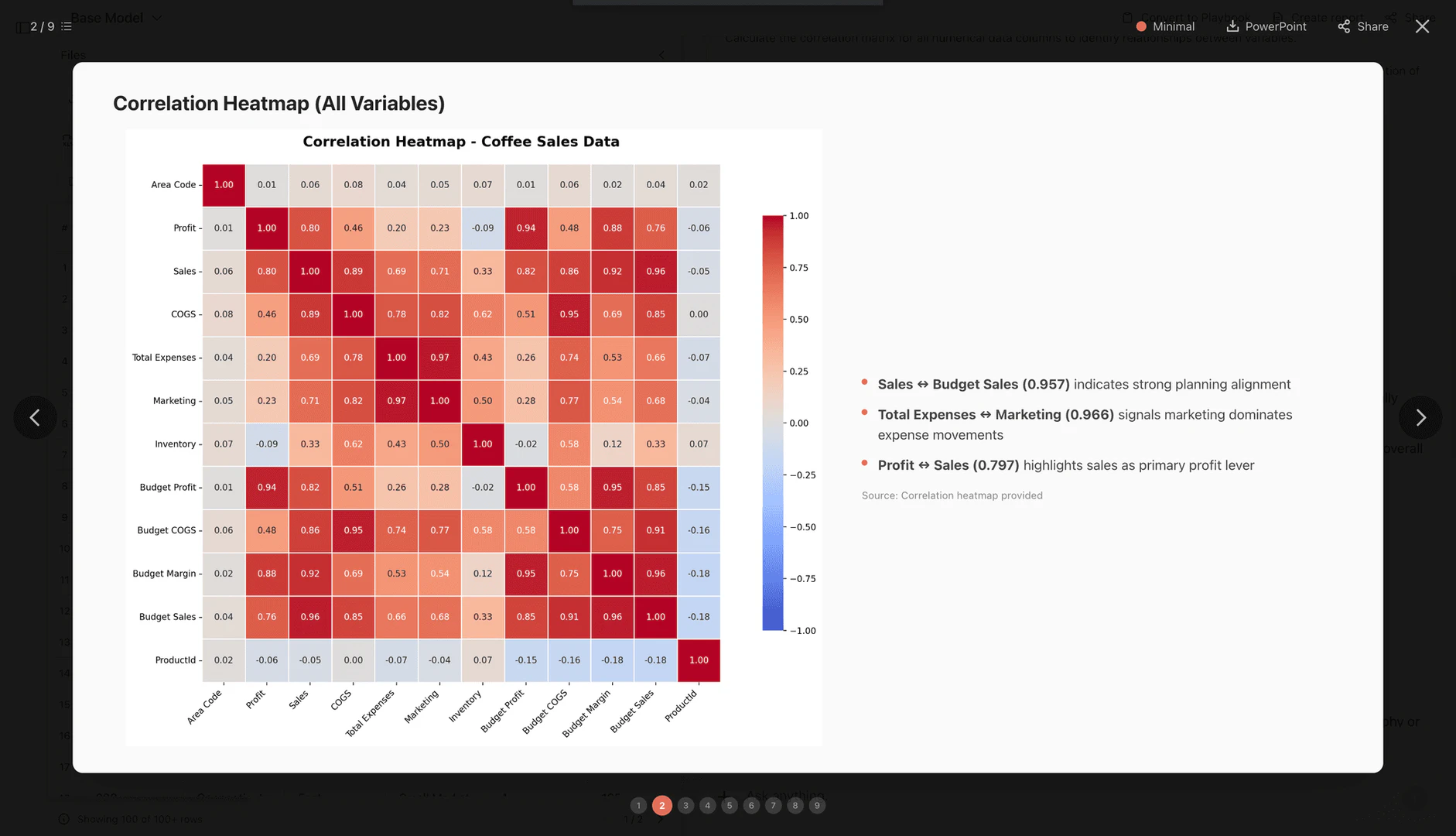 Excel Formula Bot user scenario image