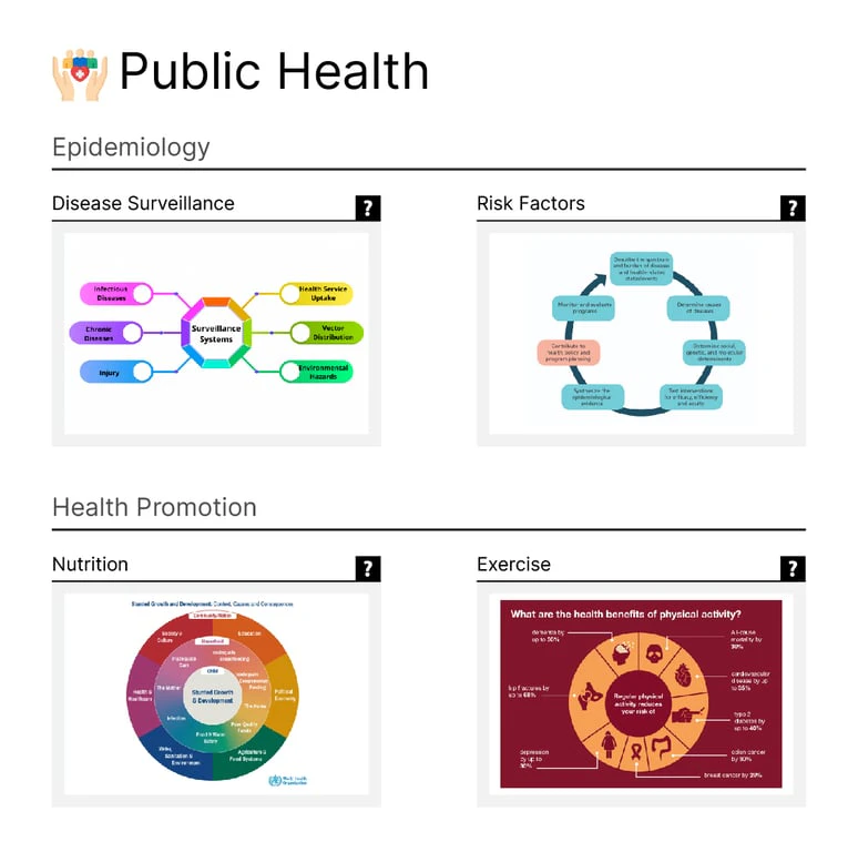 Globe product interface overview