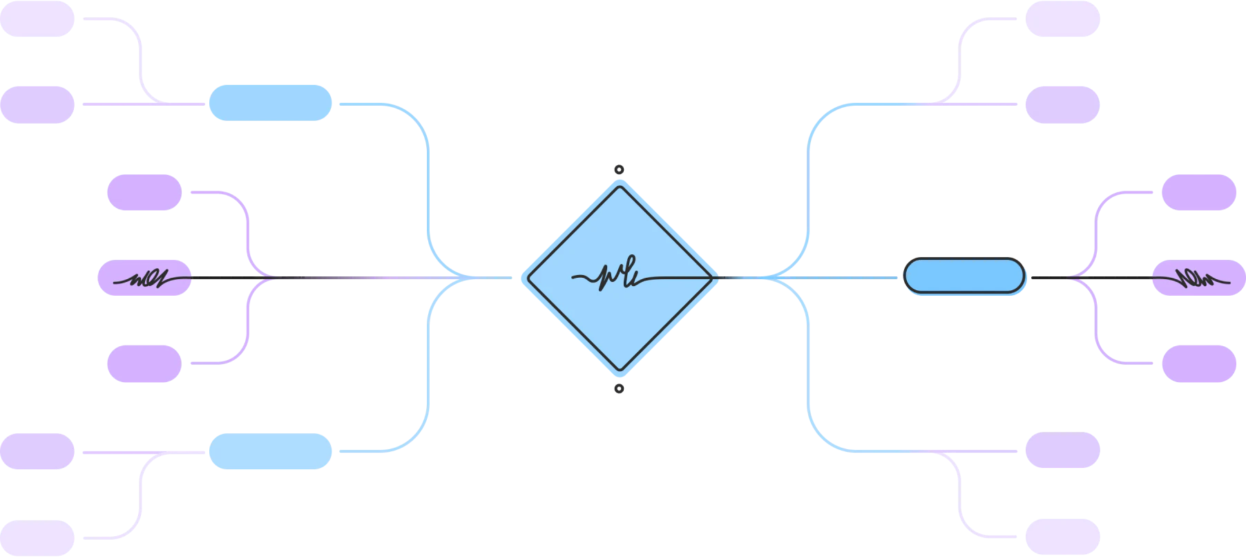 Fabrie AI whiteboard demonstration