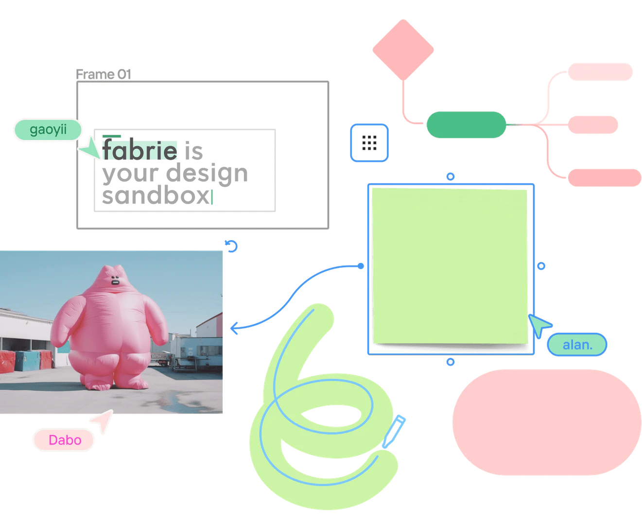 Fabrie AI feature demonstration