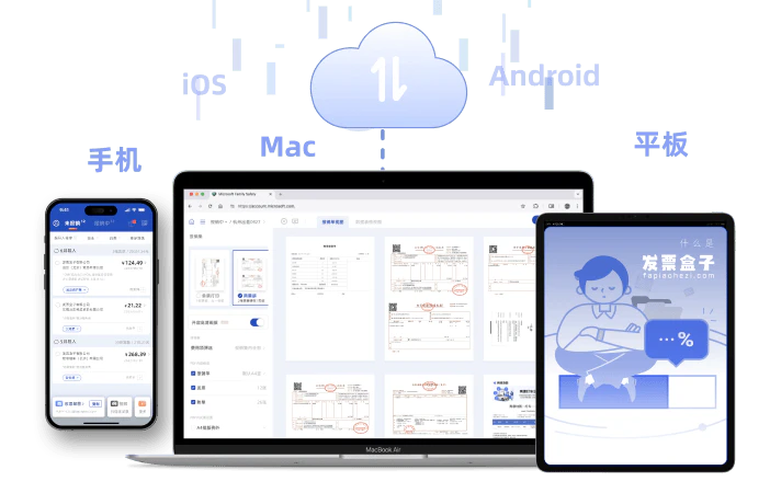 Fapiaohezi cloud synchronization interface