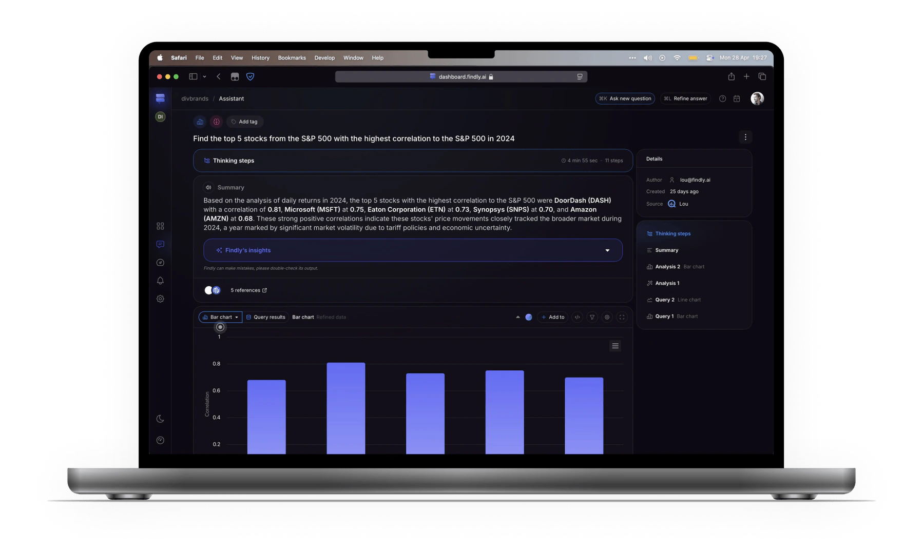 Findly target audience scenario