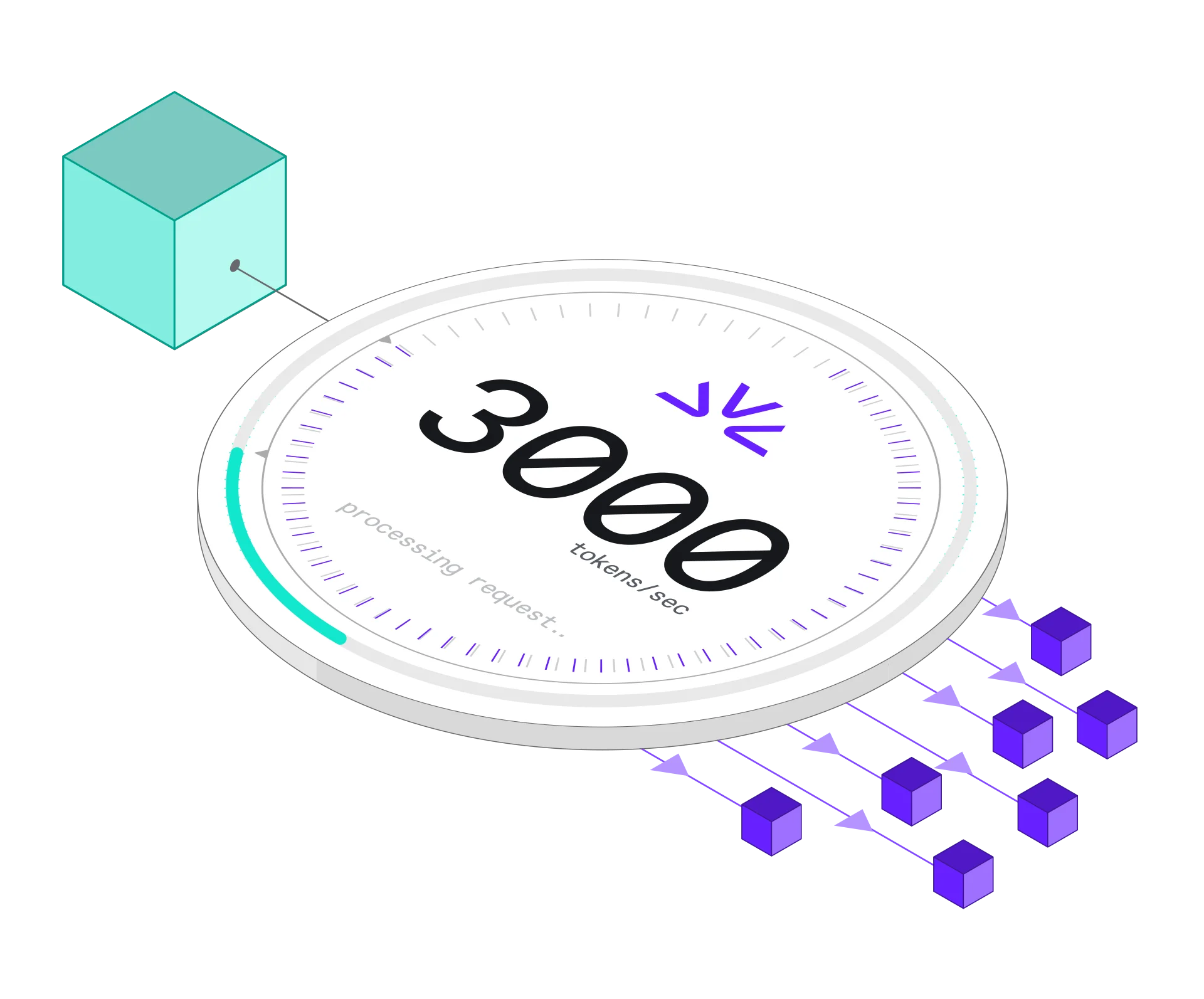 Fireworksai features demonstration showing fast inference engine
