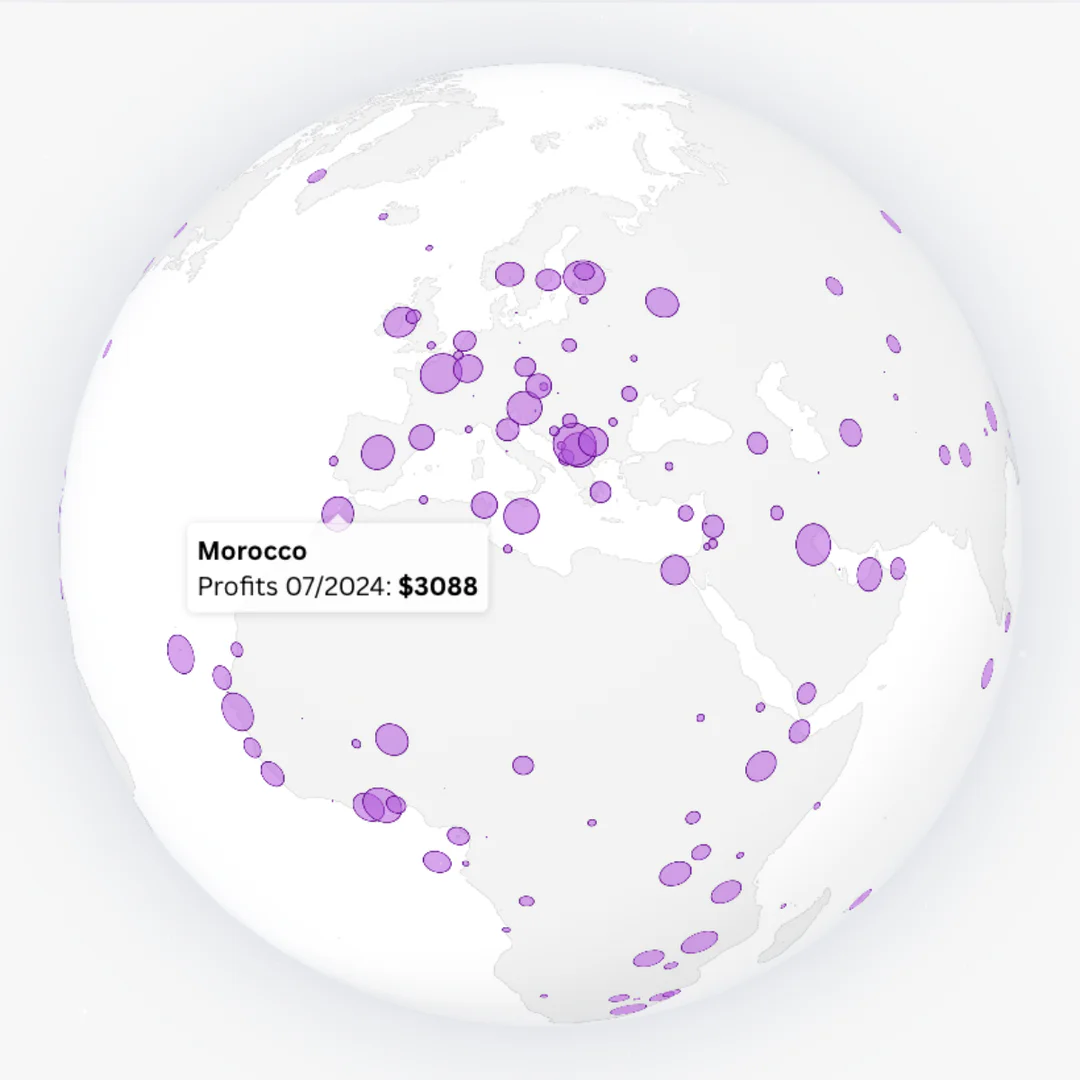 Flourish globe visualization use case