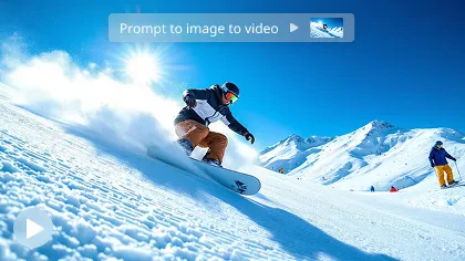 Flux AI video generation use case example
