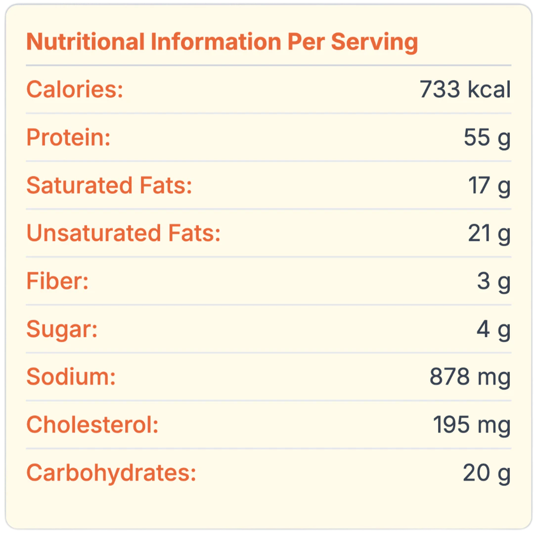 FoodiePrep nutritional information overview