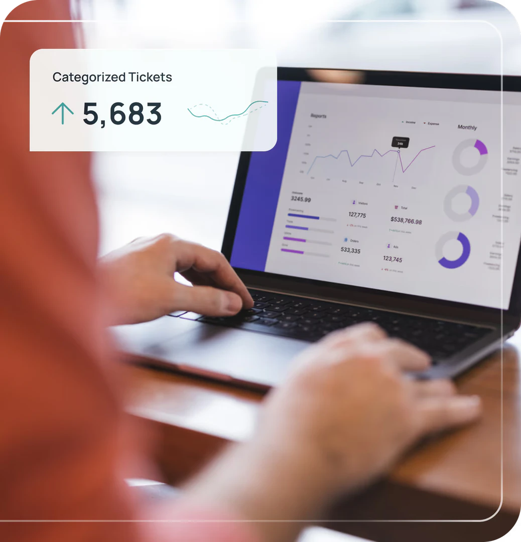 Forethoughtai user scenario image