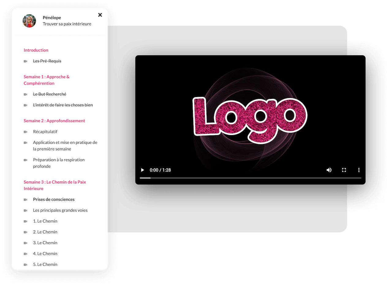 Formator platform student space overview