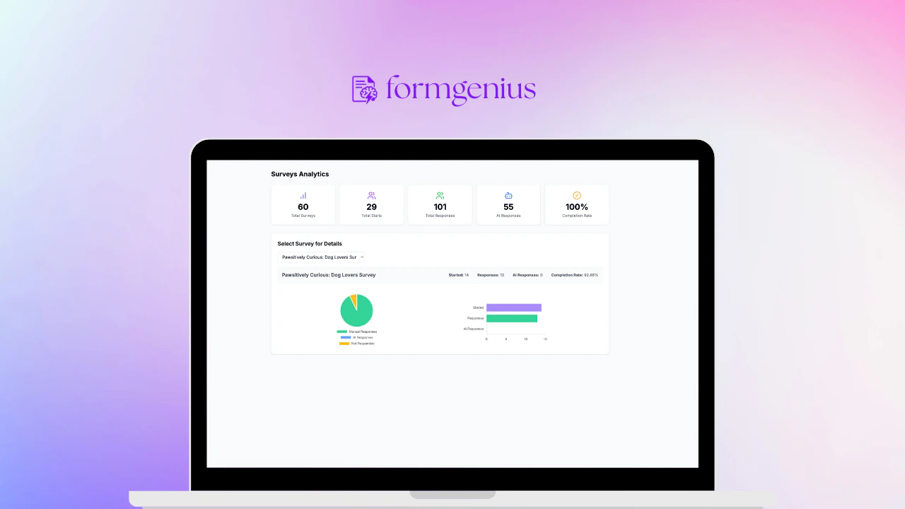 Formgeniusapp analyzing insights