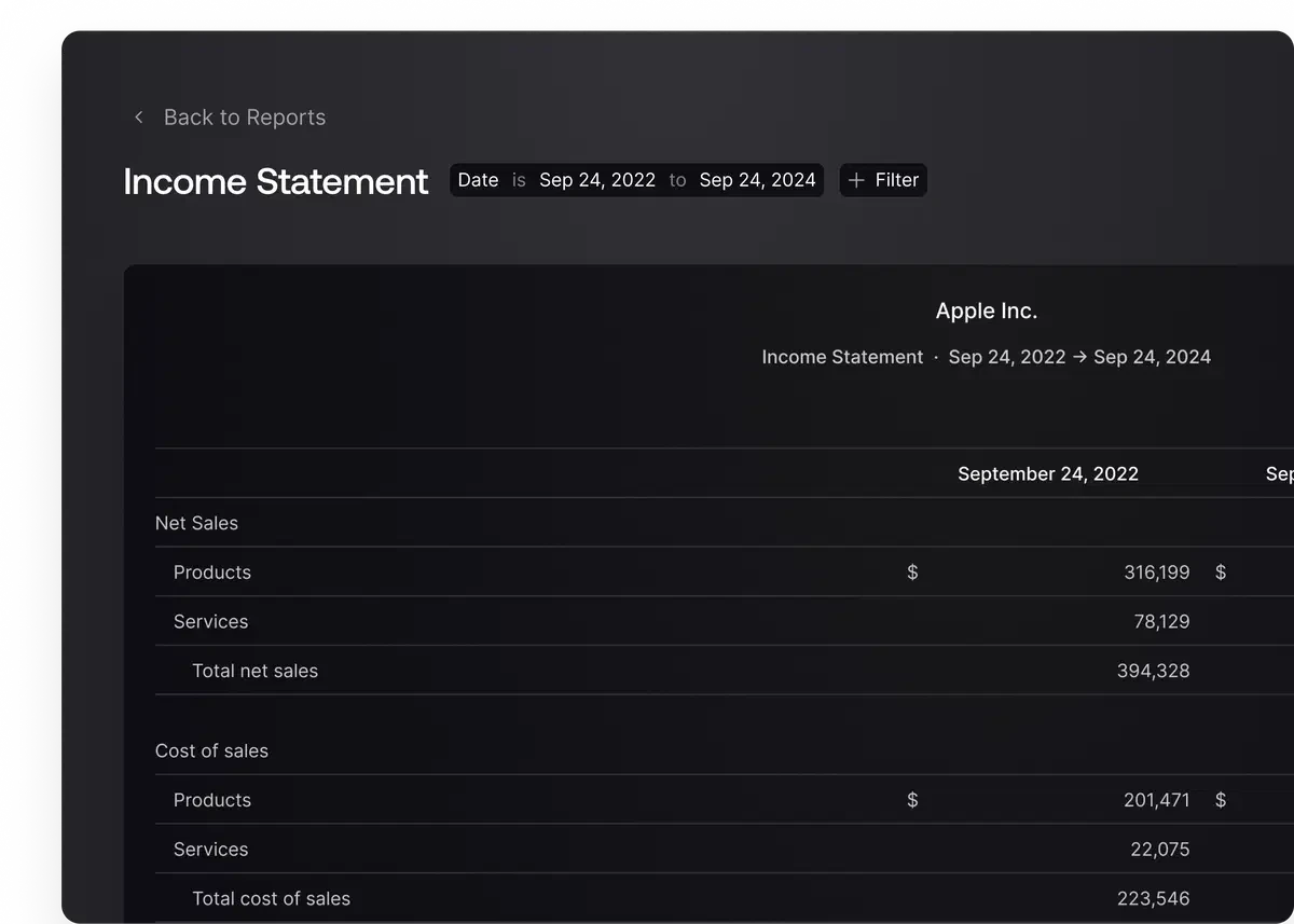 Fortune analytics and reports demonstration