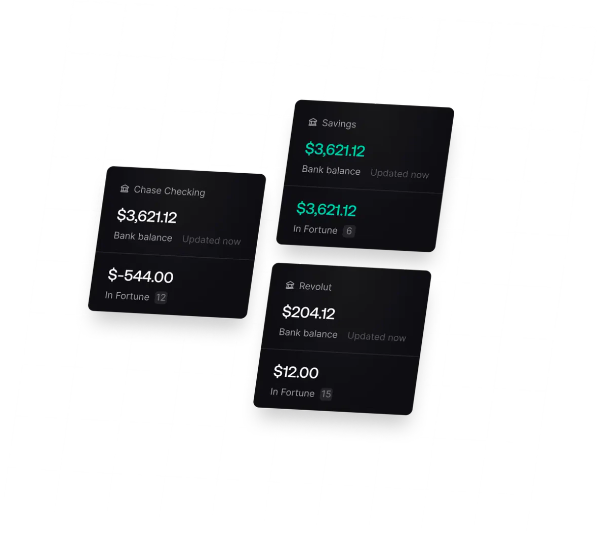 Fortune use case example