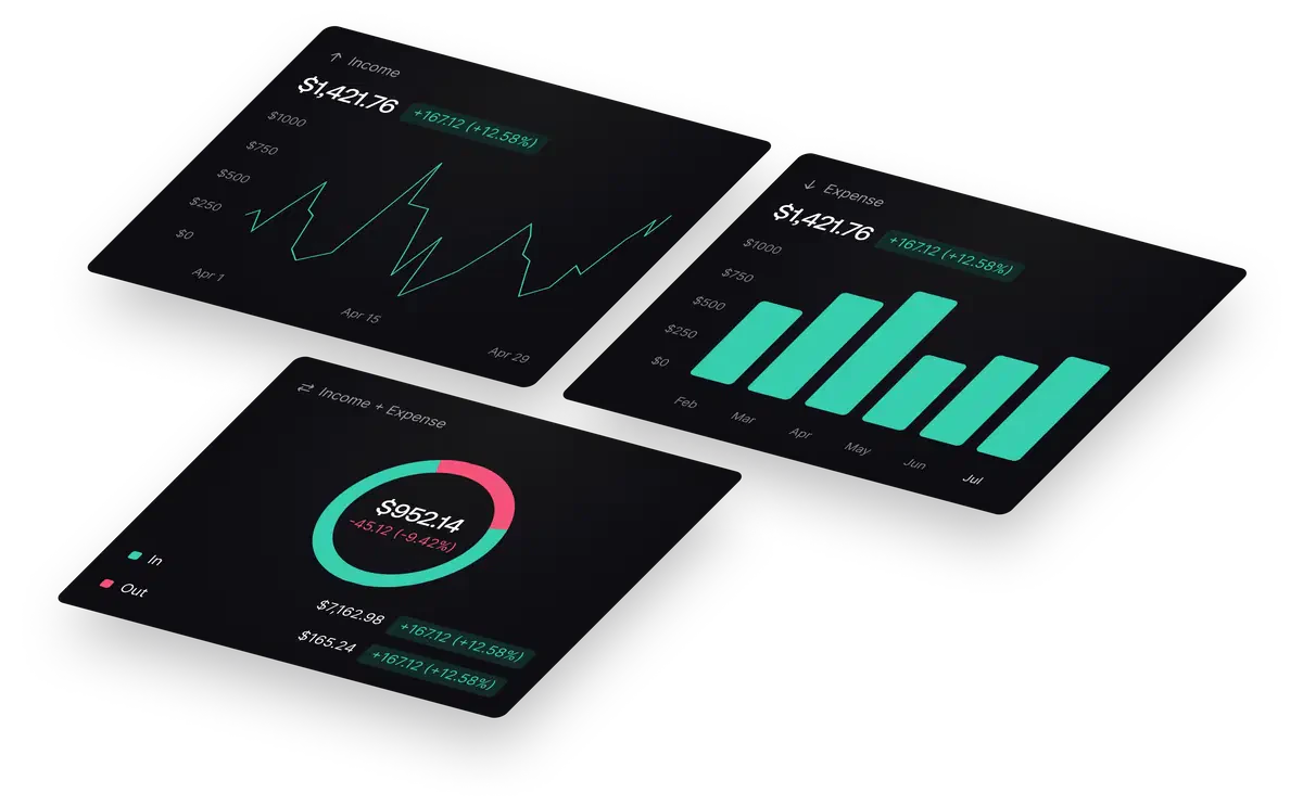 Fortune user scenario image