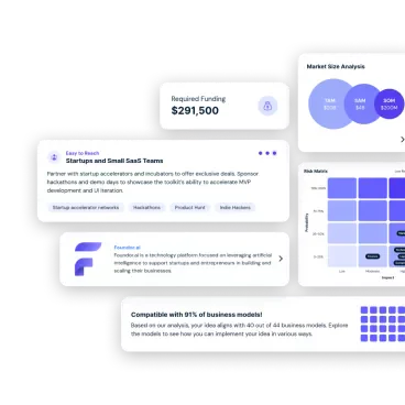 Foundor AI 分析功能