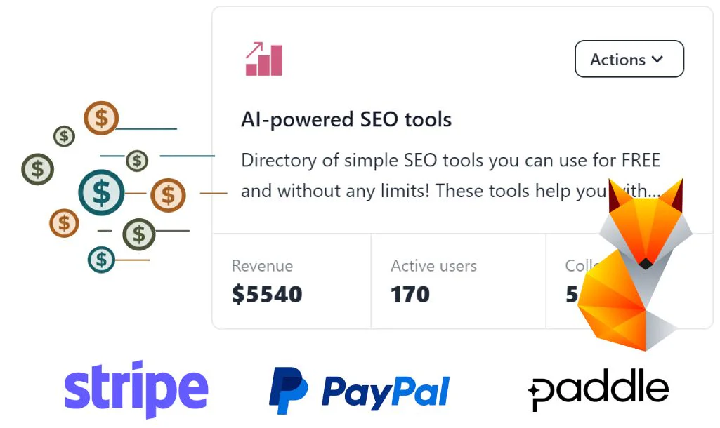 Foxyapps monetization options