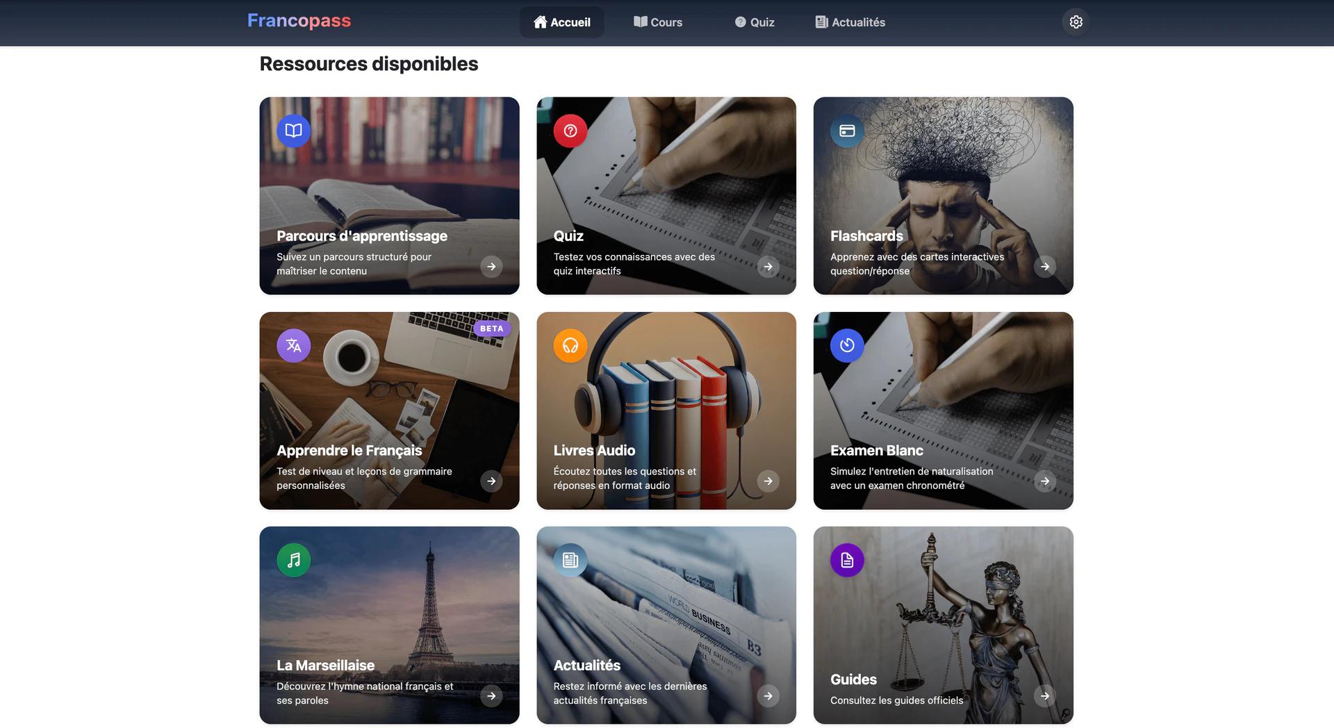 Francopass product interface overview