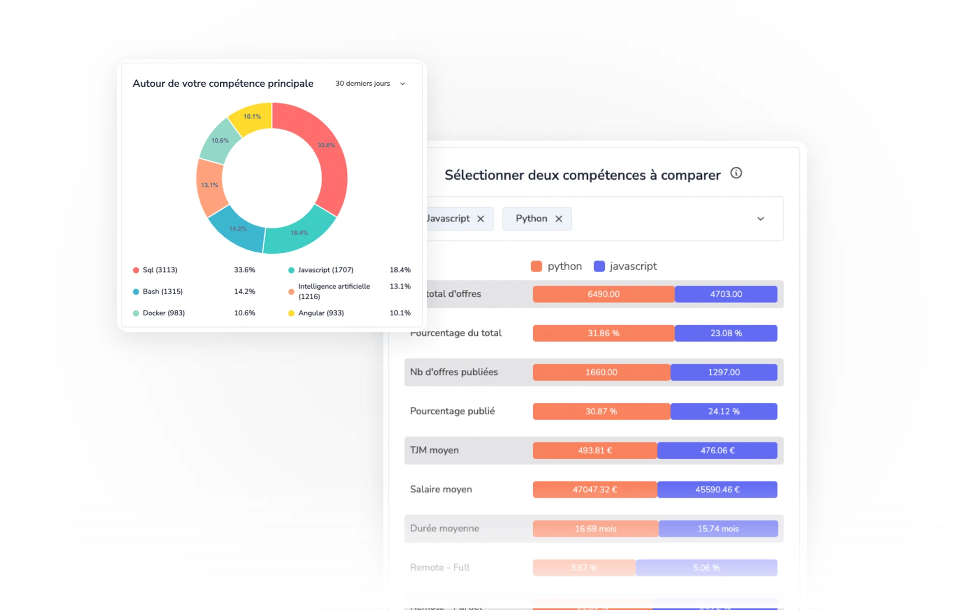 Freemat user scenario image