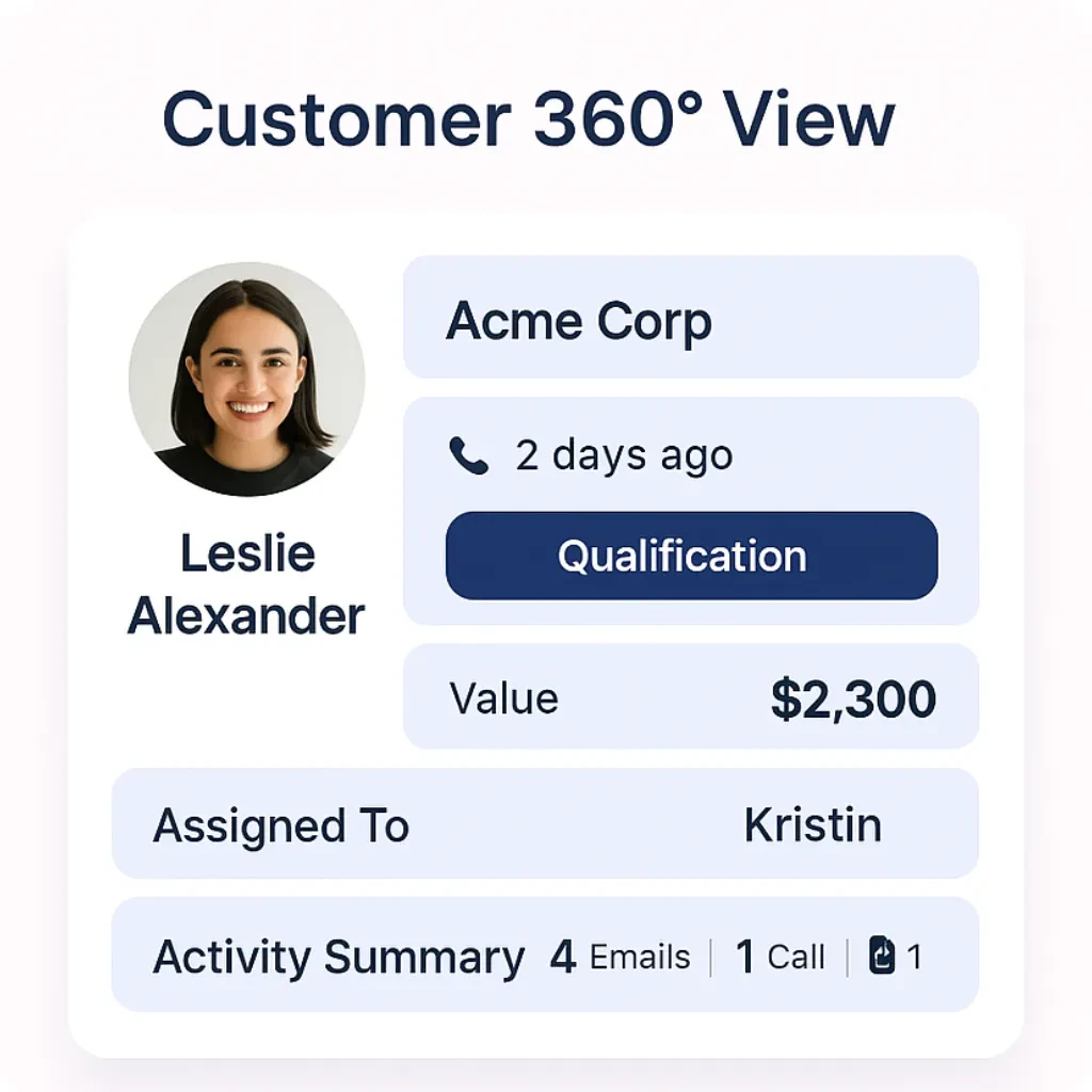 FunnelBay CRM interface for customer management