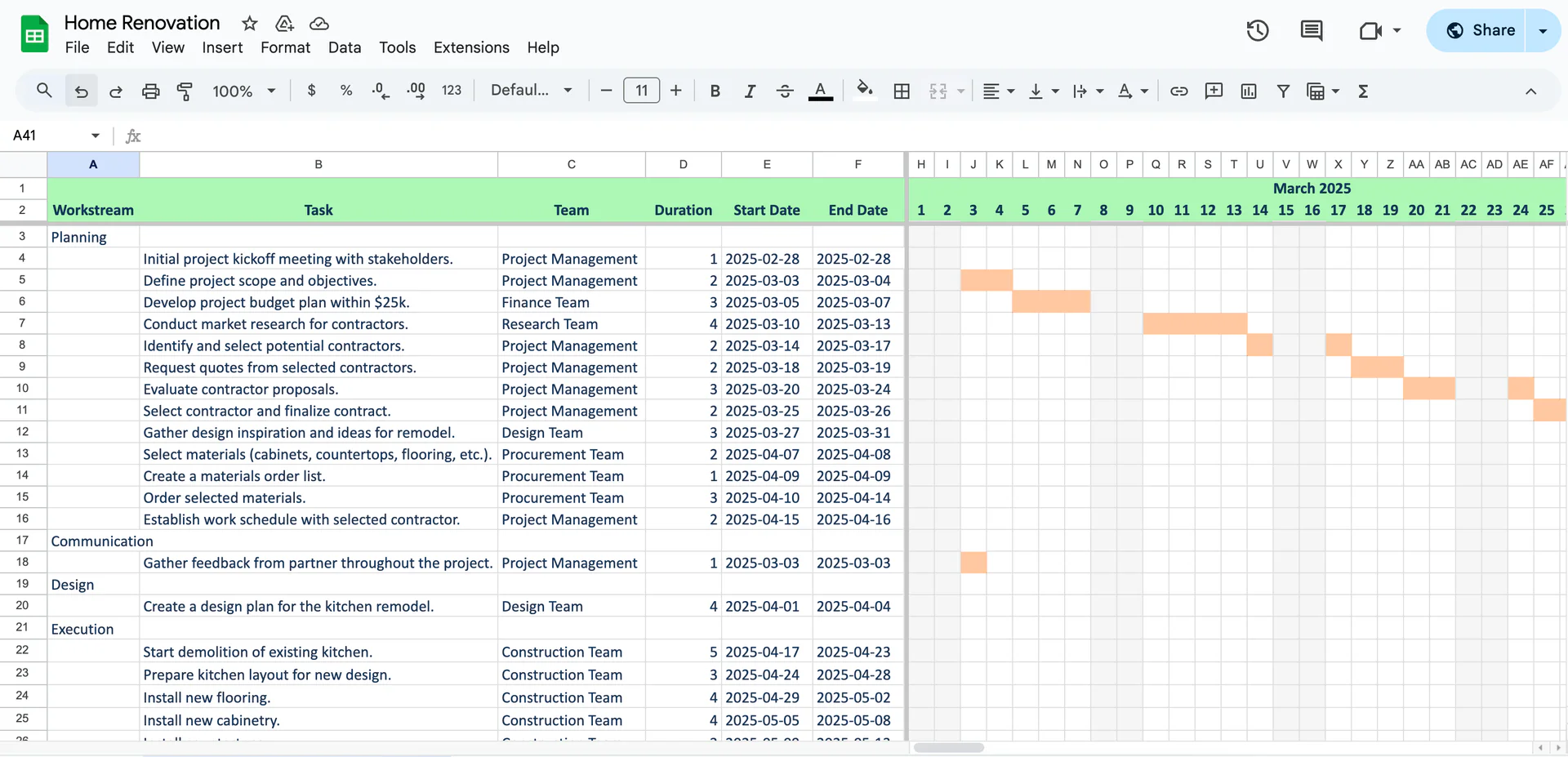 Ganttchartai application scenario for home renovation
