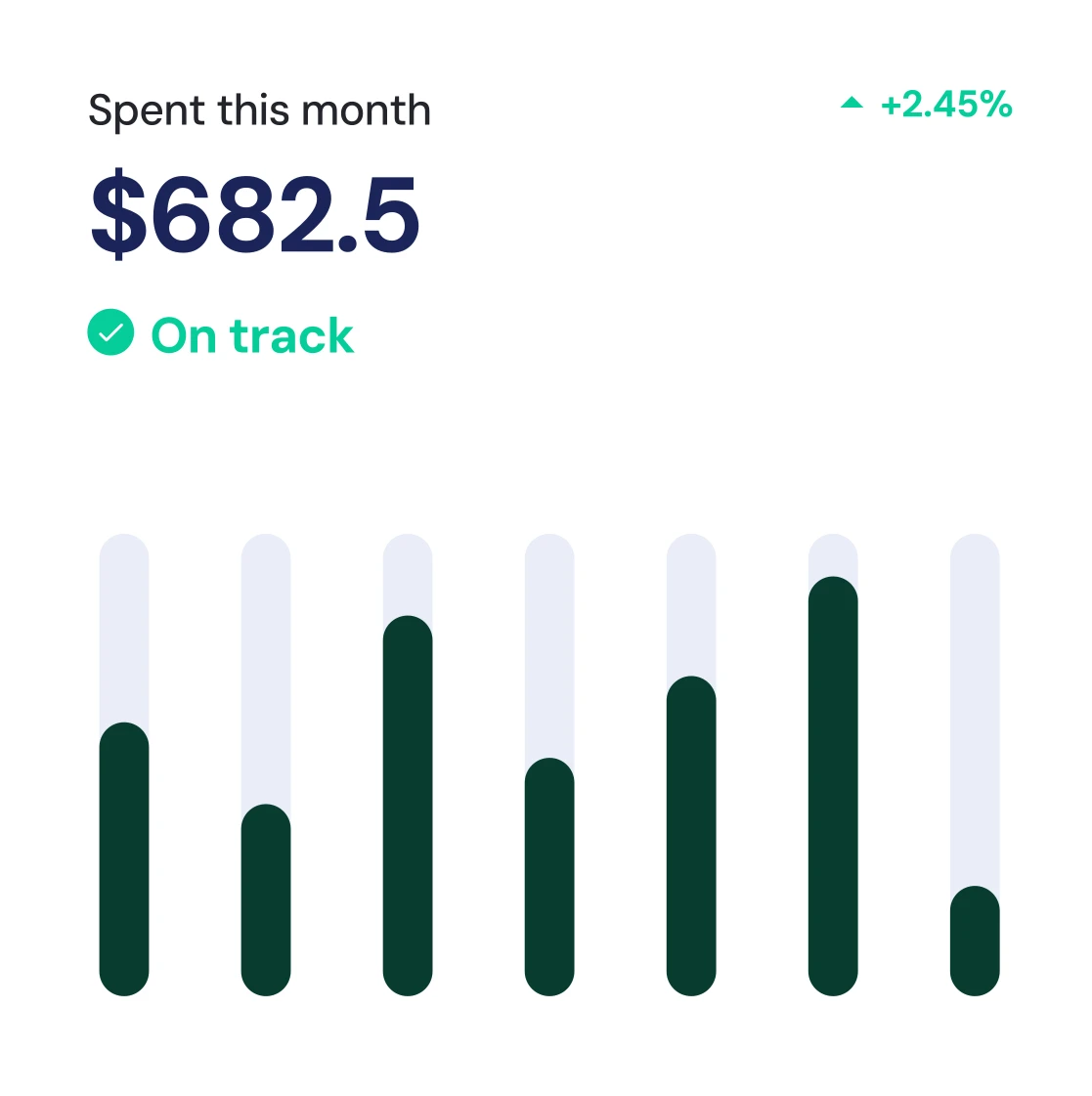 Genius Sheets features overview